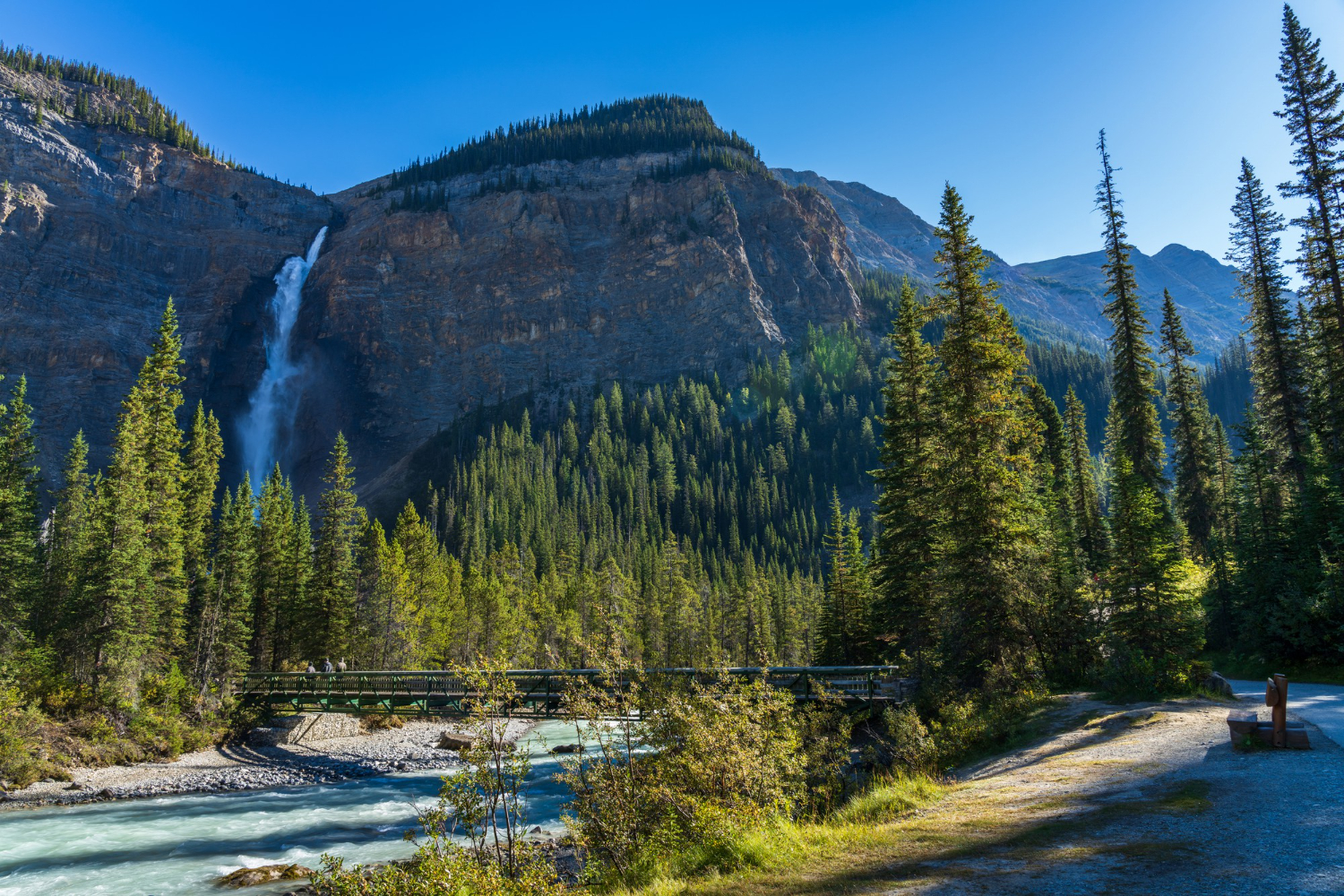 National Parks