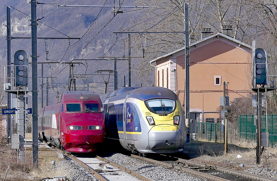 European travel