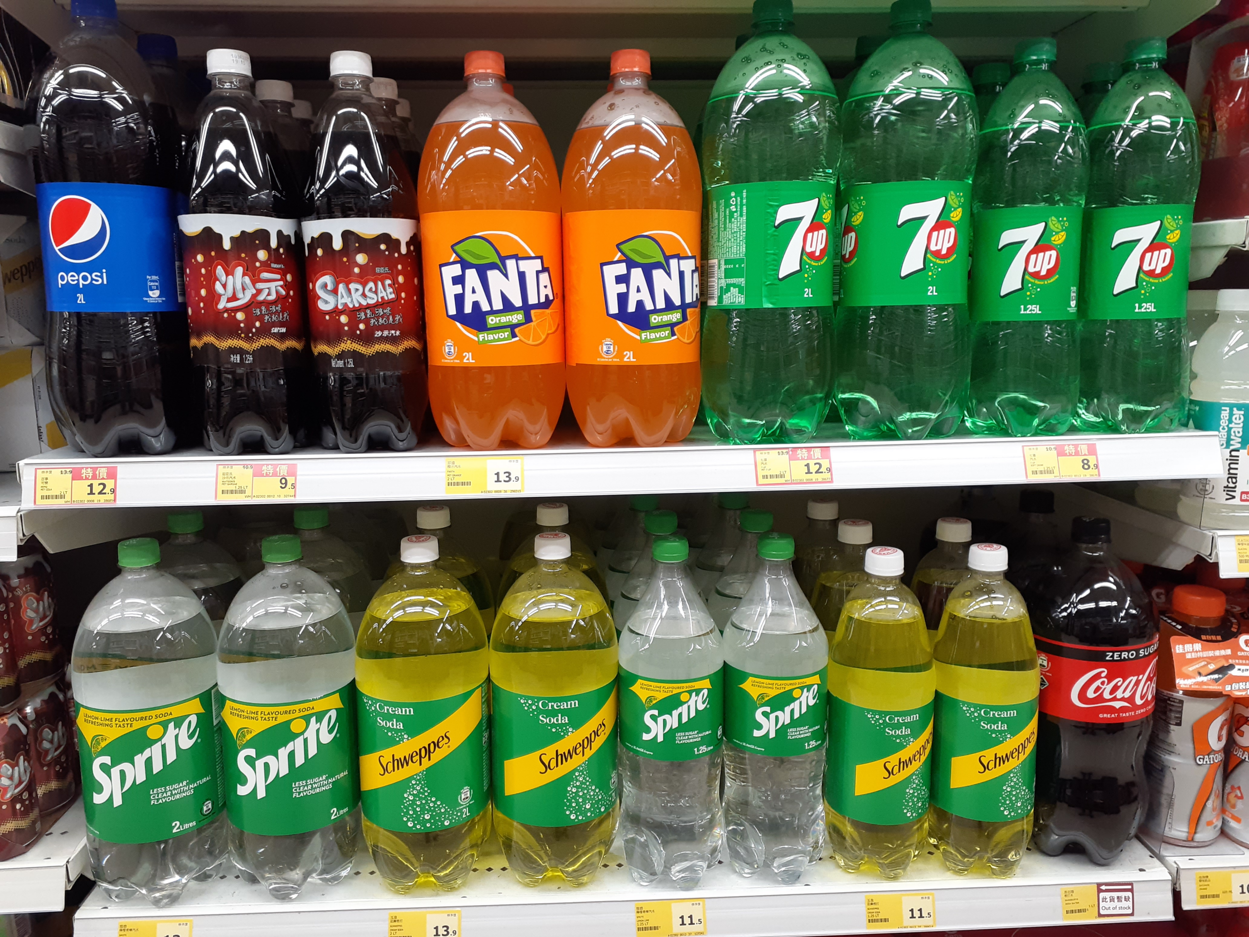 Sodas