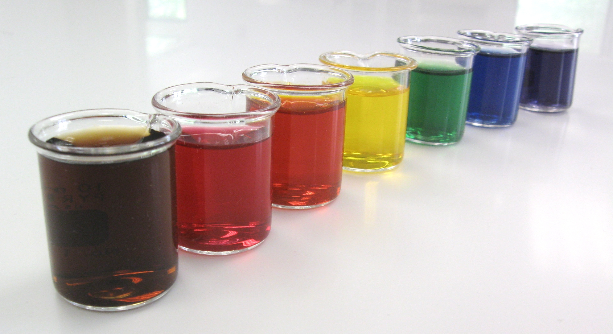 Synthetic food dyes