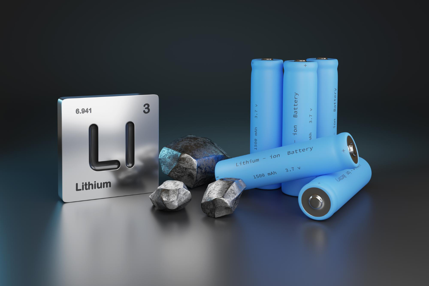 Lithium Batteries