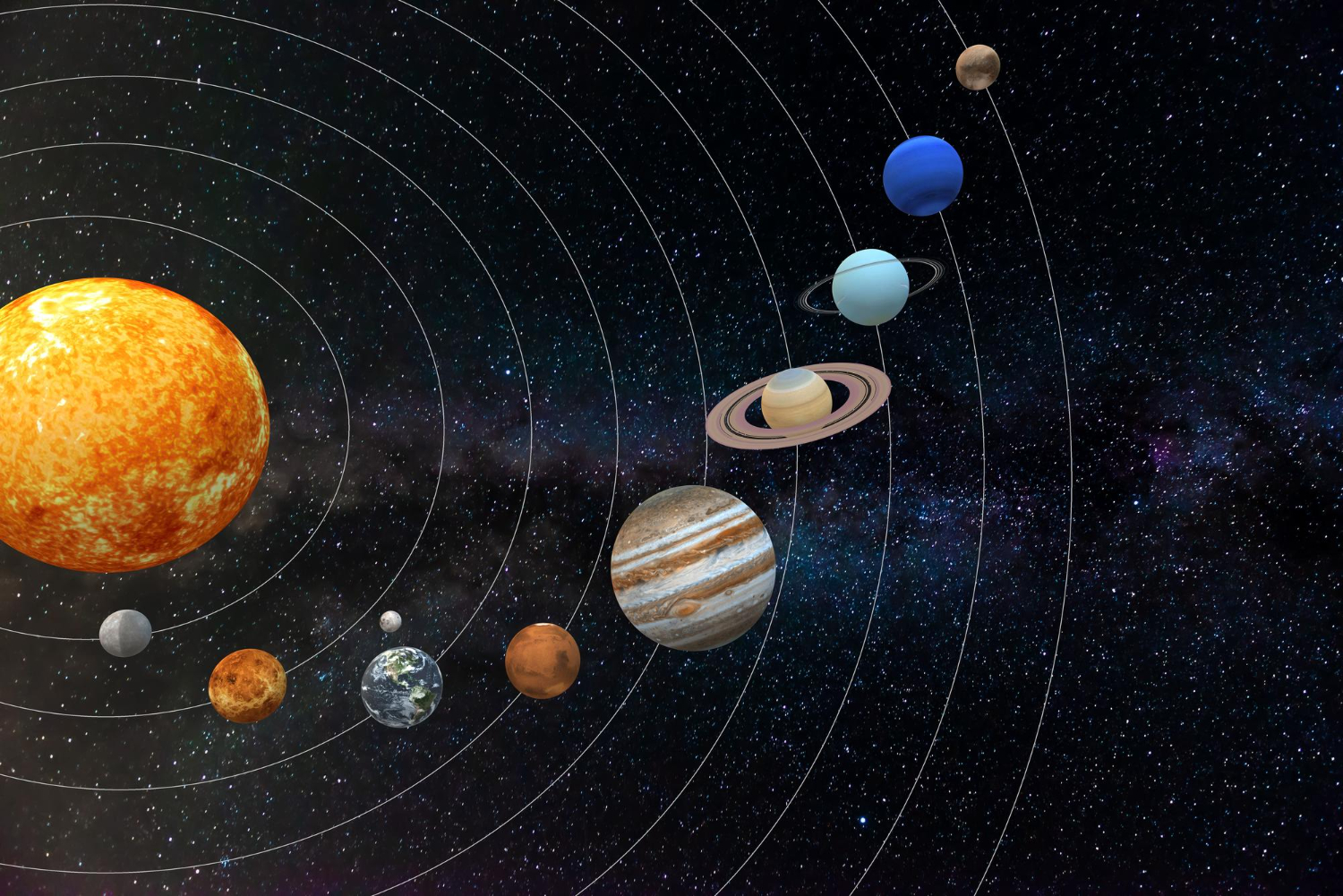 Solar System