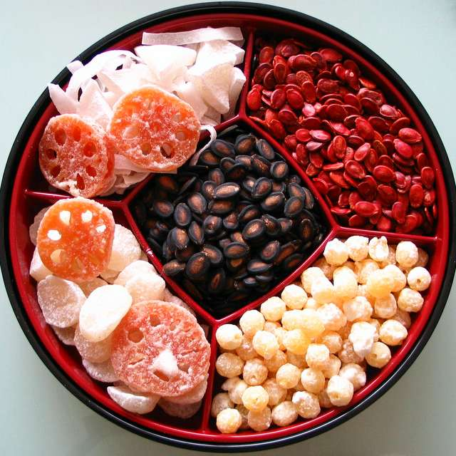 Candy Dish