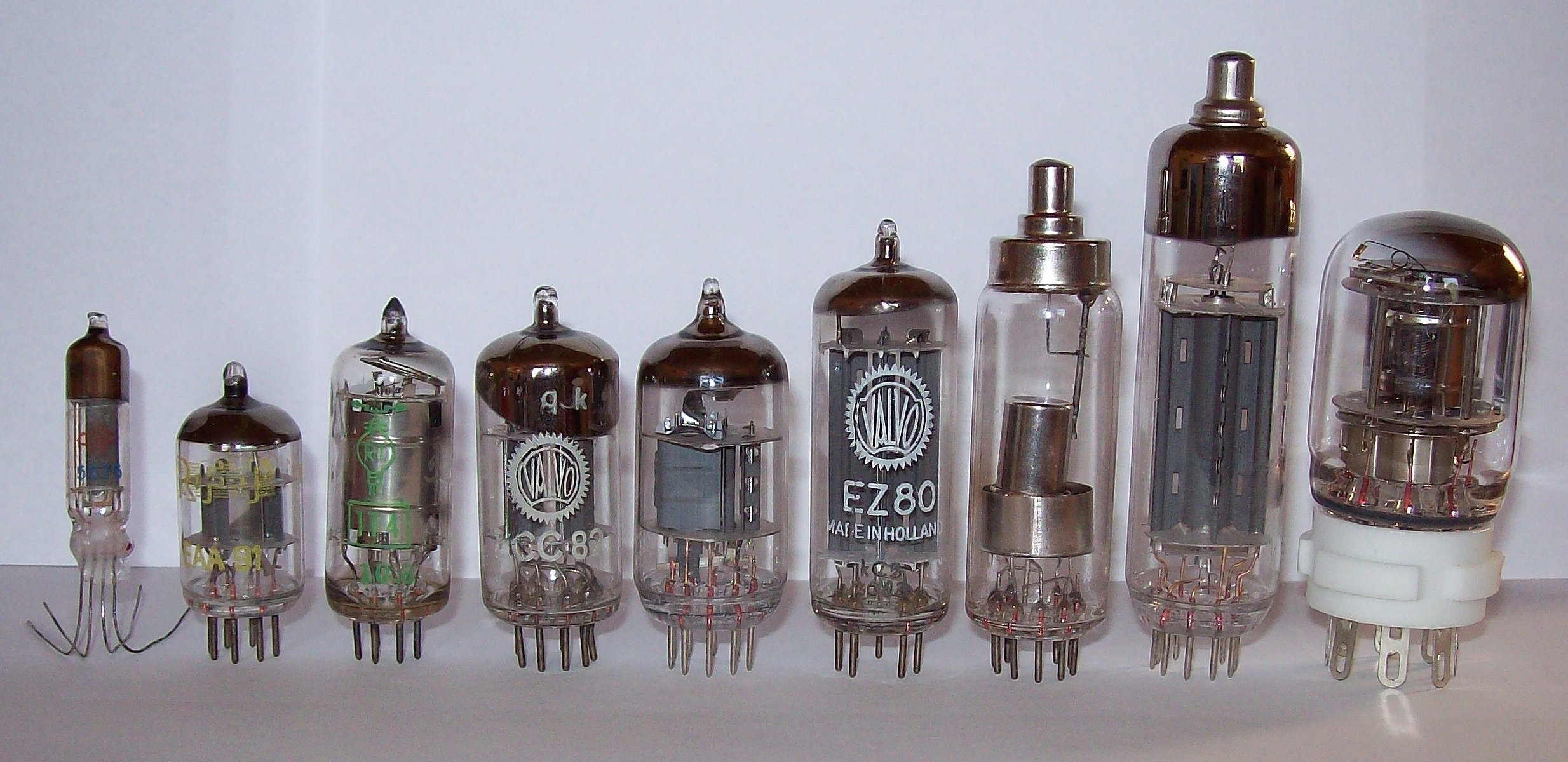 Old TV Tube