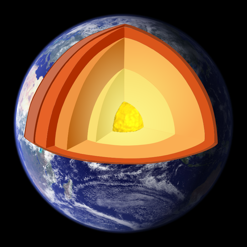 Plate tectonics