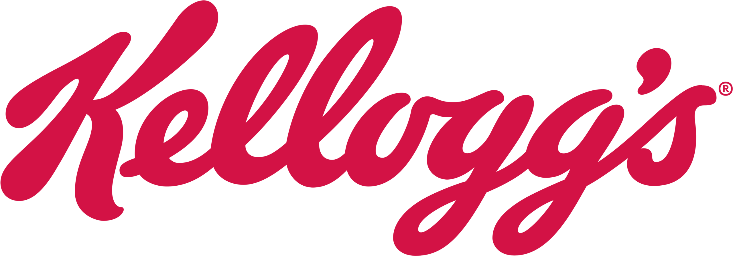 Yogos