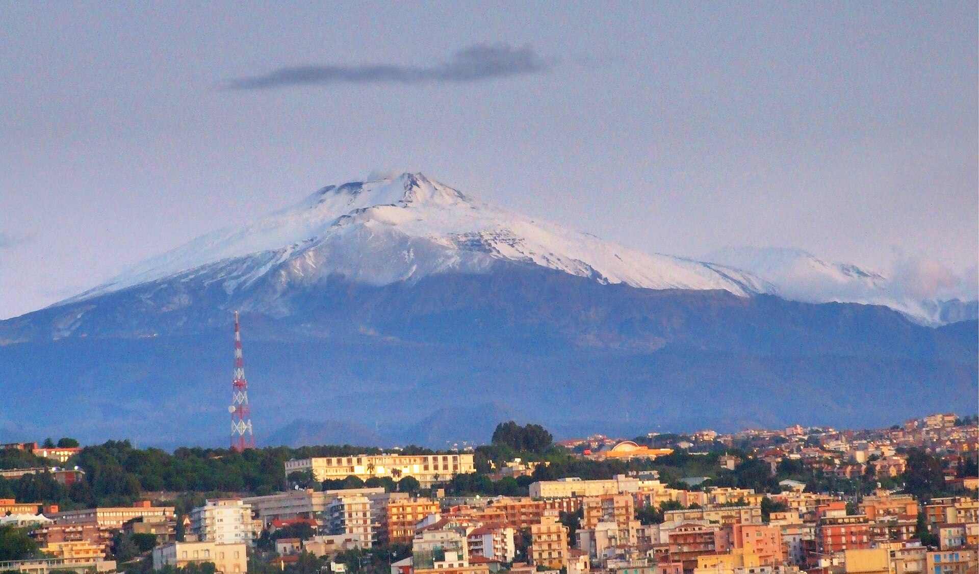 Mount Etna and Sicily