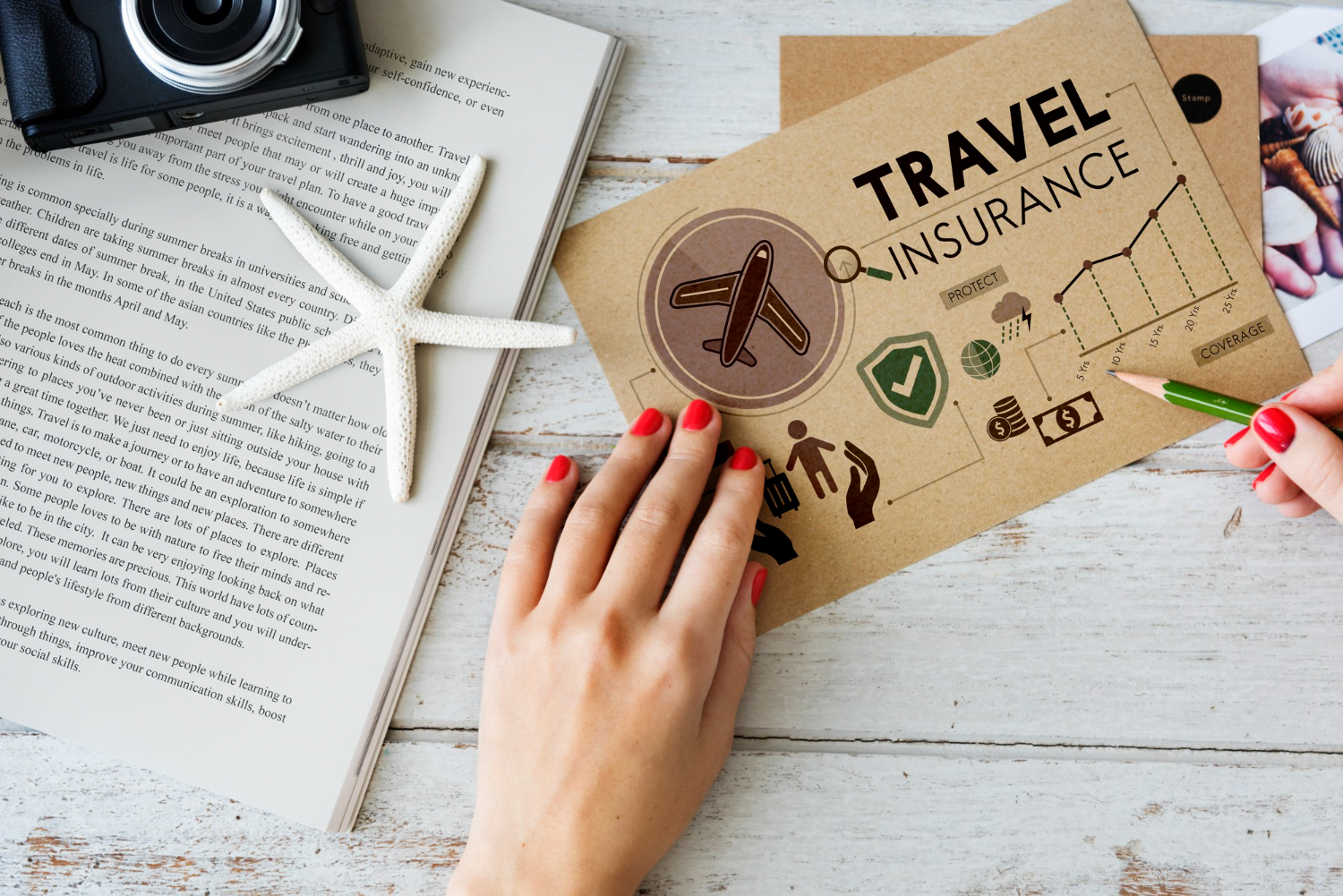 Travel insurance documents