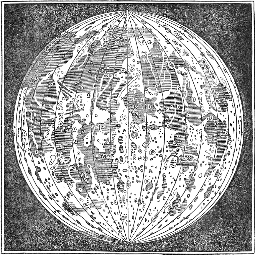 Great Moon Hoax