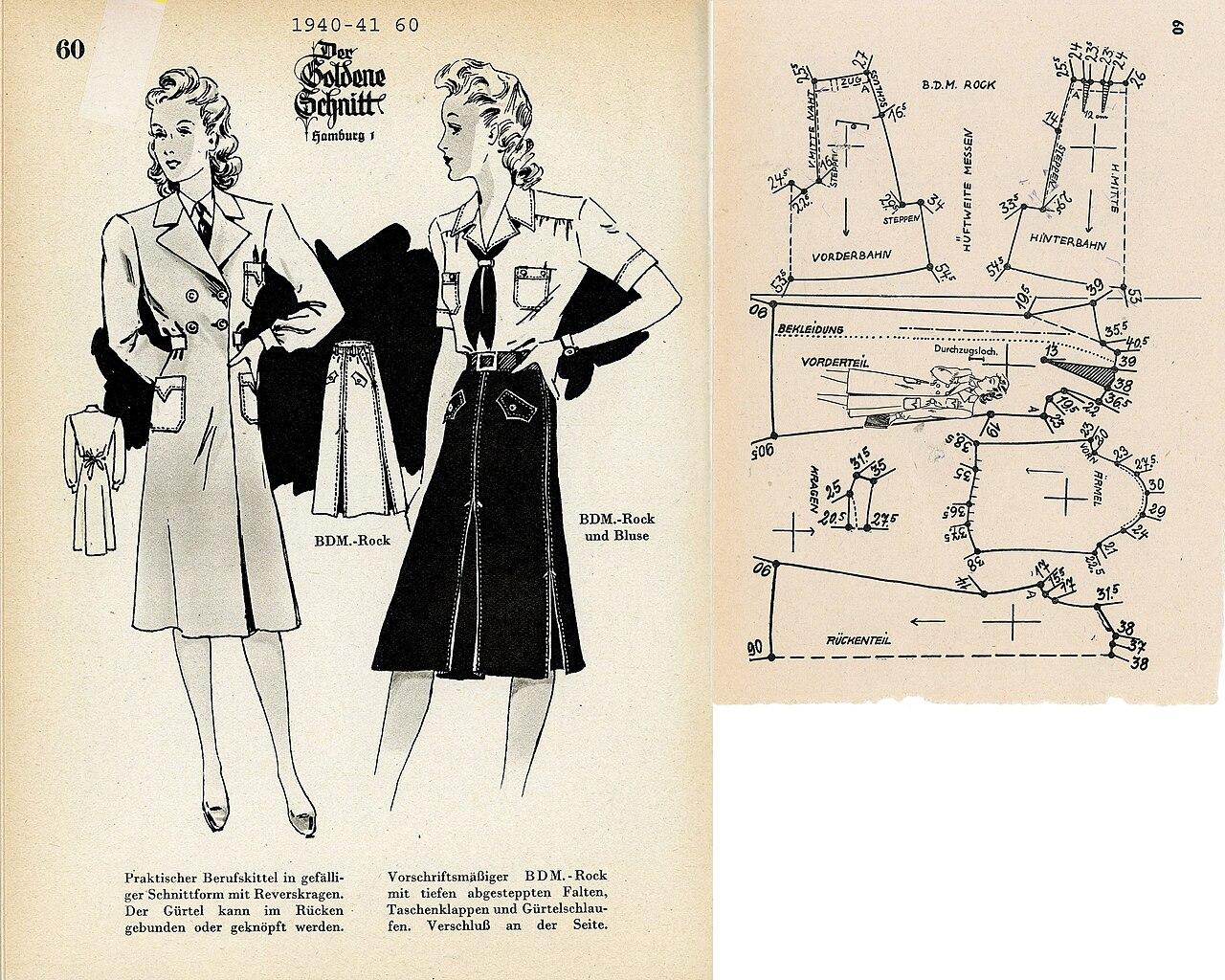 Dress Patterns
