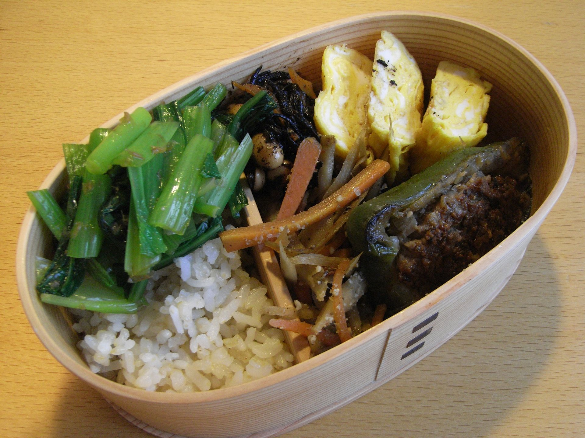 Lunchbox