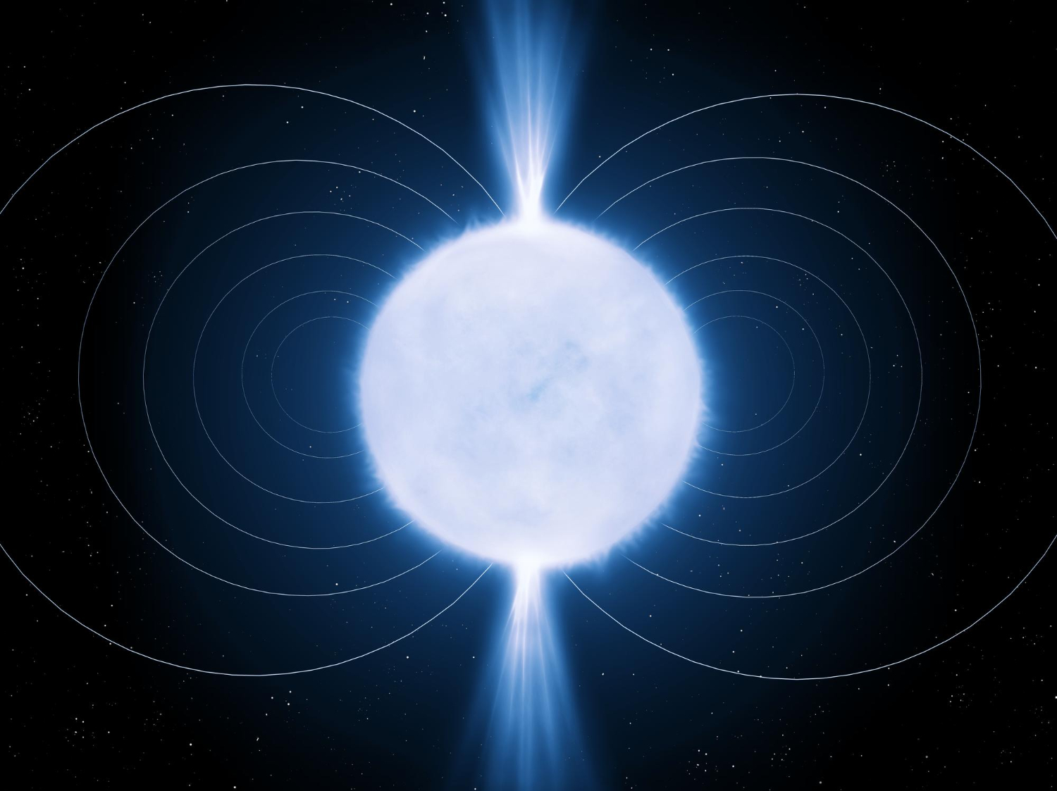 Magnetic Field