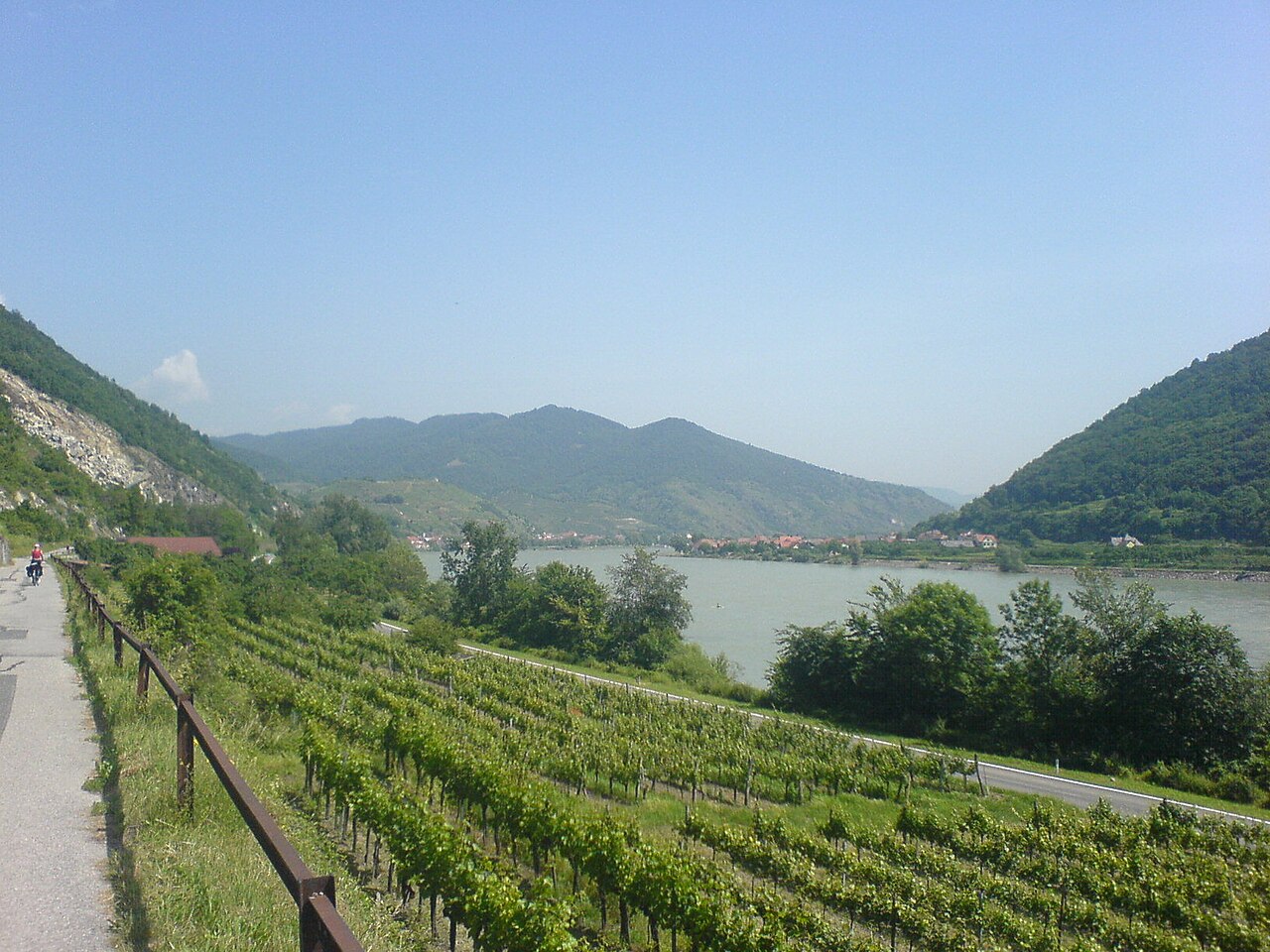 The Danube Cycle Path Sections