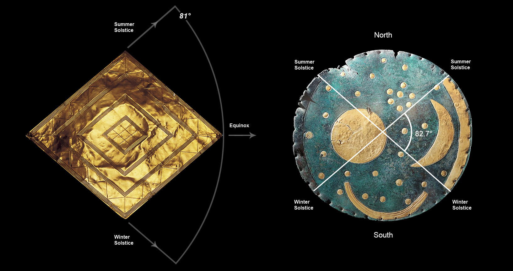 Nebra sky disc
