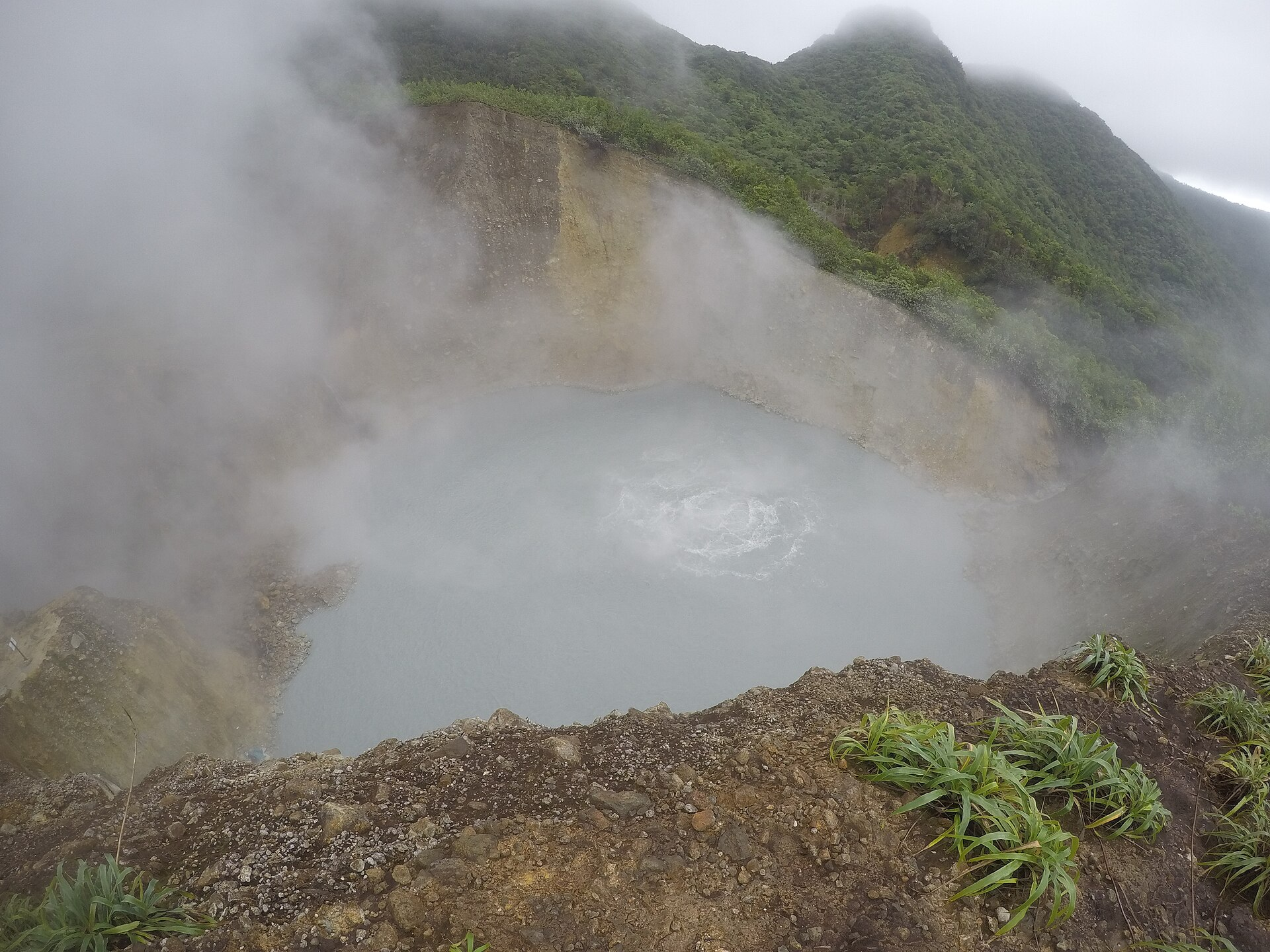 Boiling River