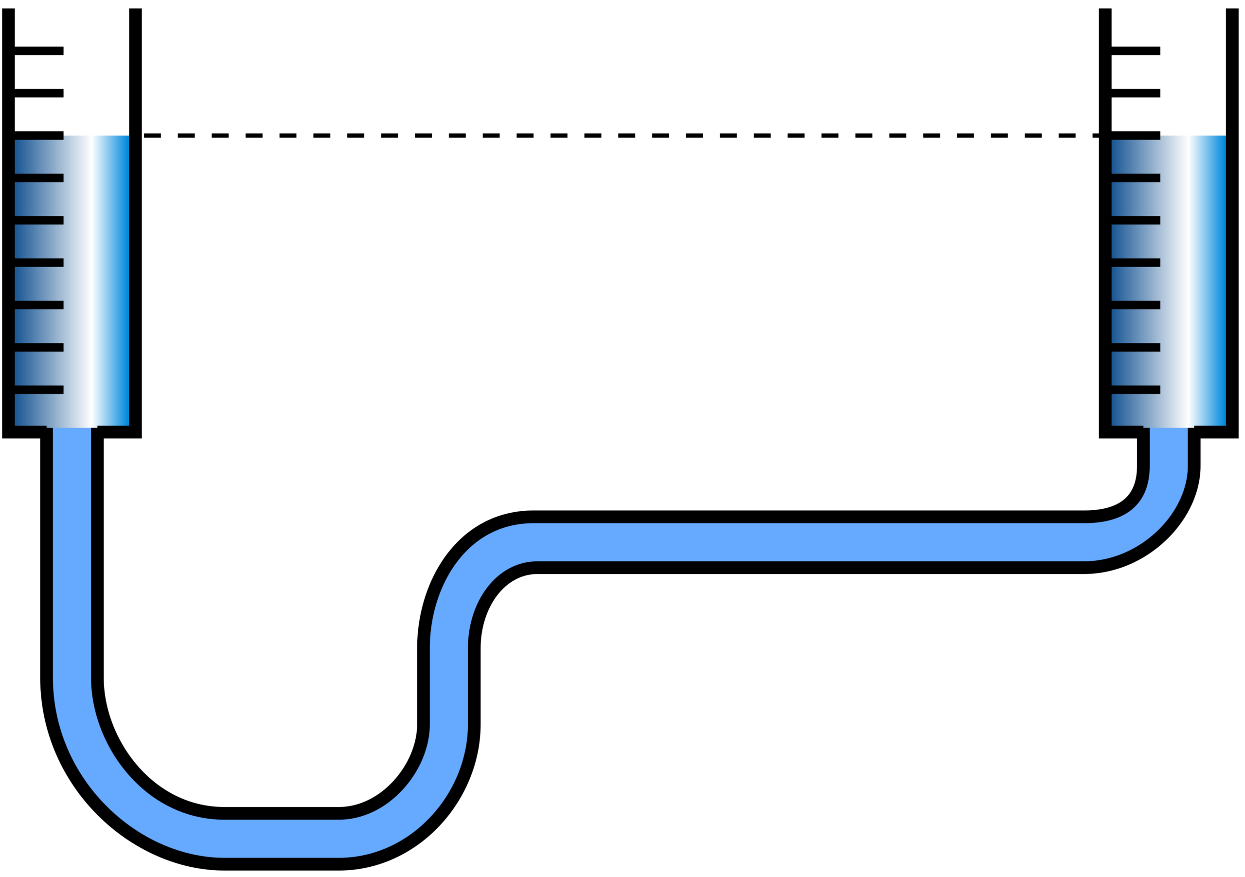 The Water Level