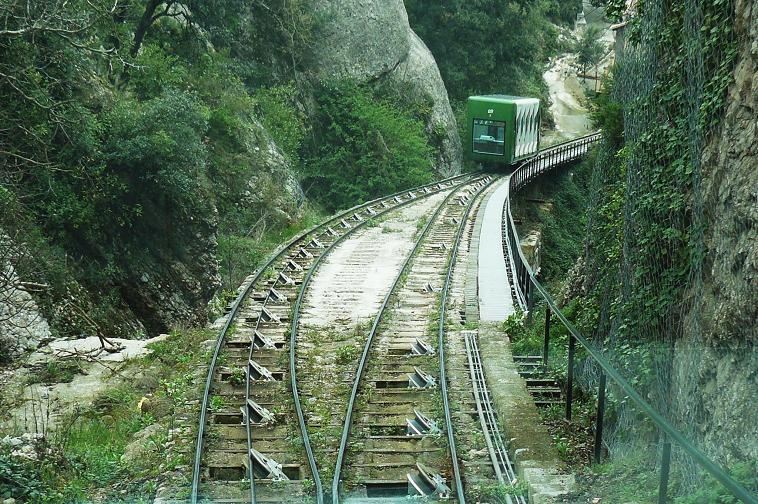 Funicular de Montserrat