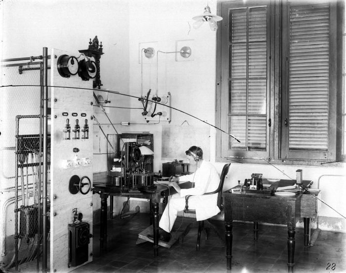 Telegraph Operator