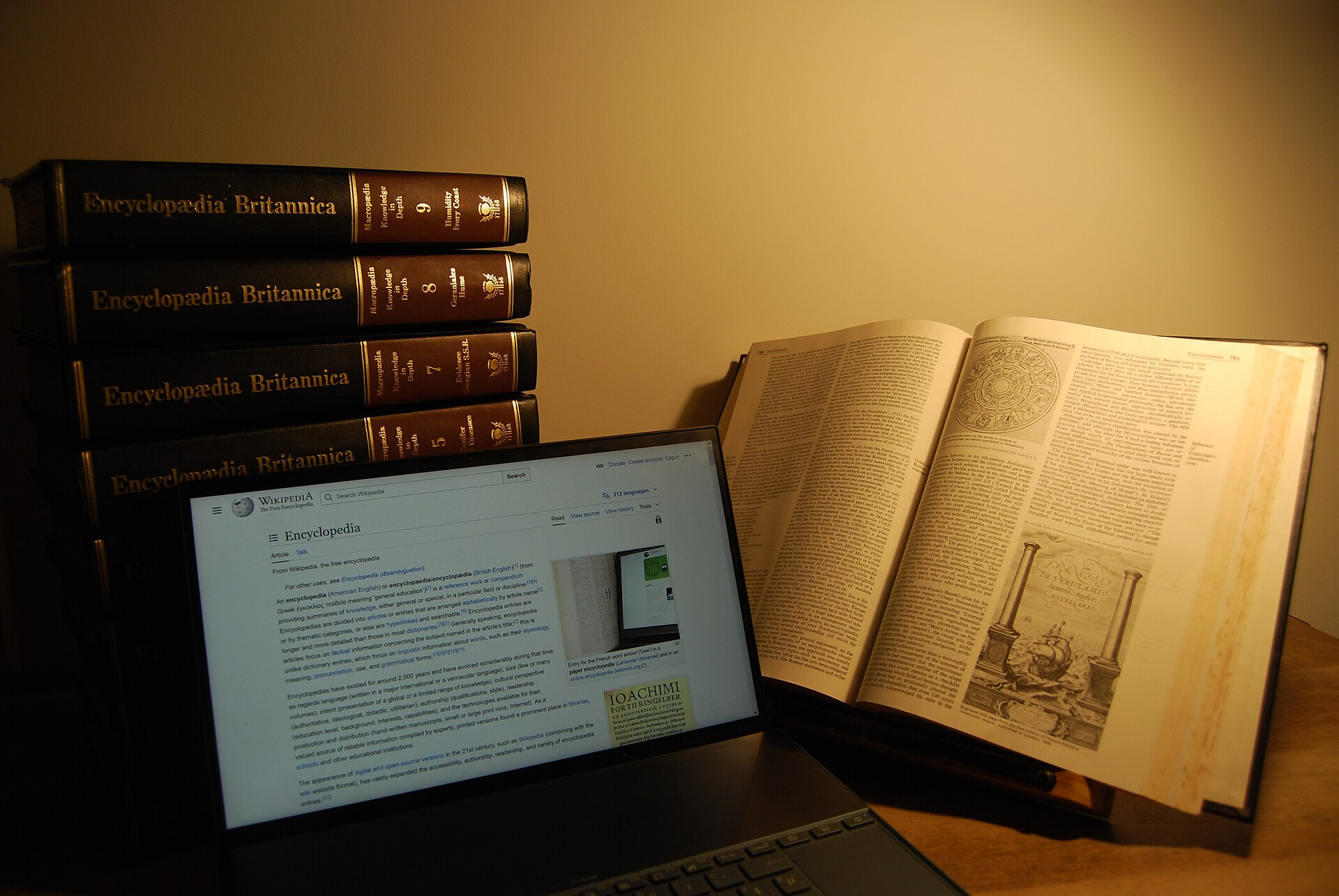 Encyclopaedia