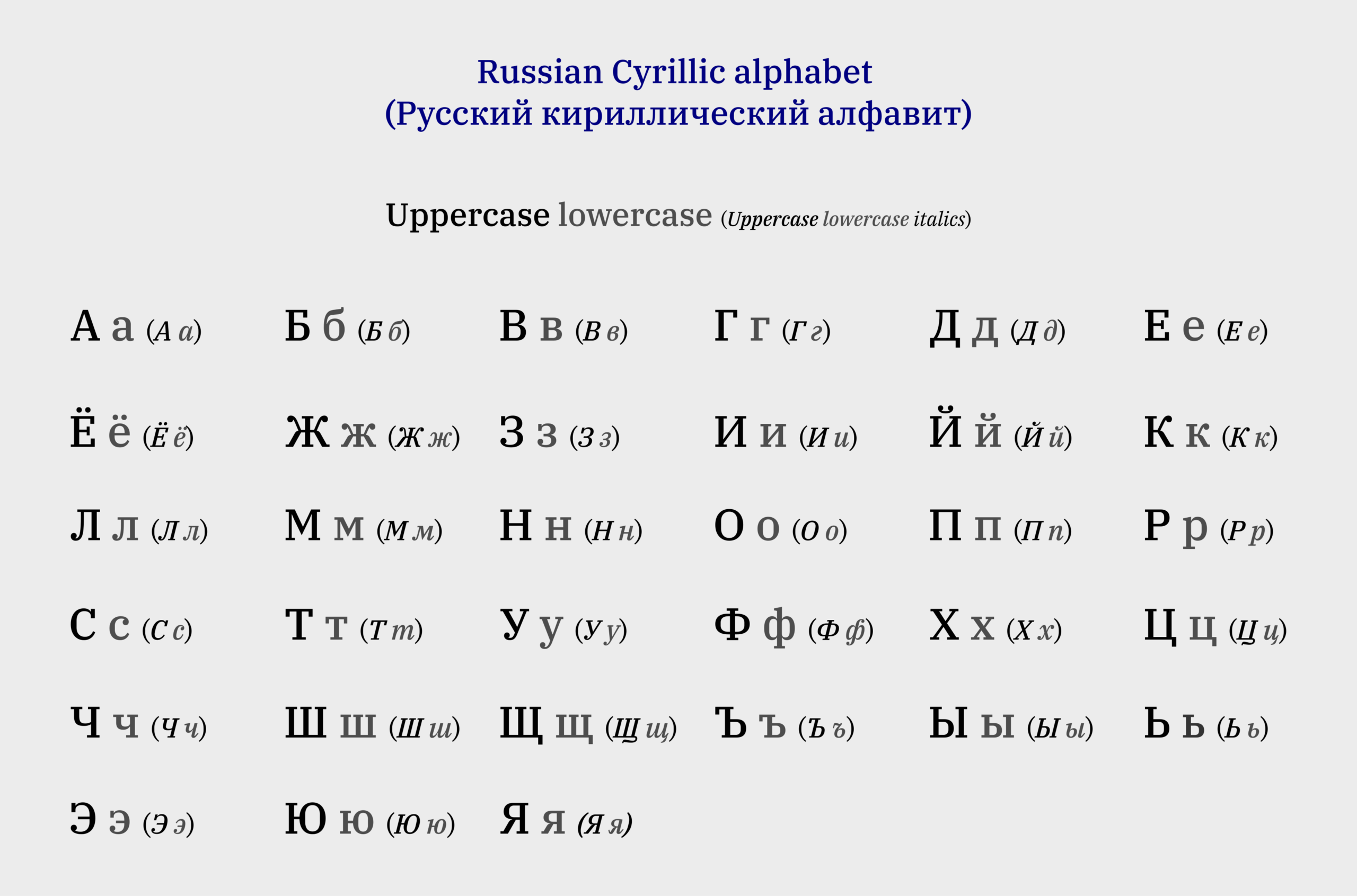 Cyrillic
