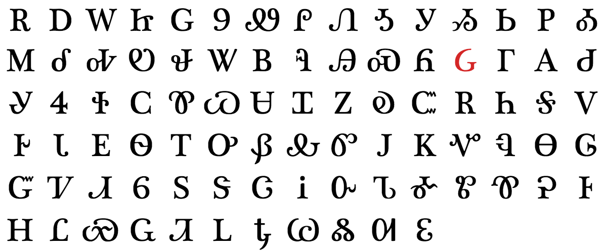Cherokee Syllabary