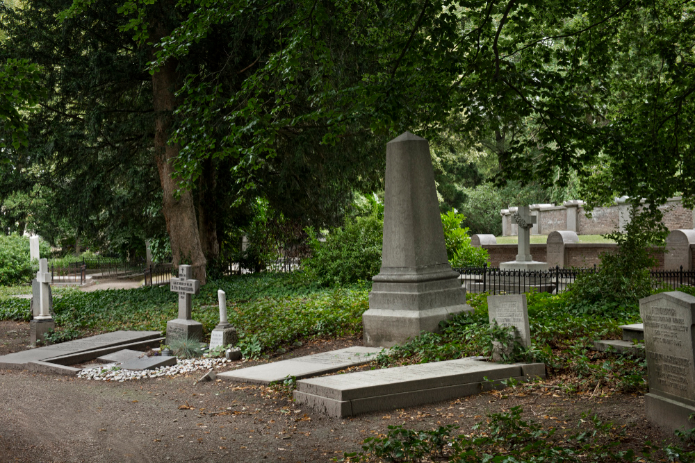 Churchyard
