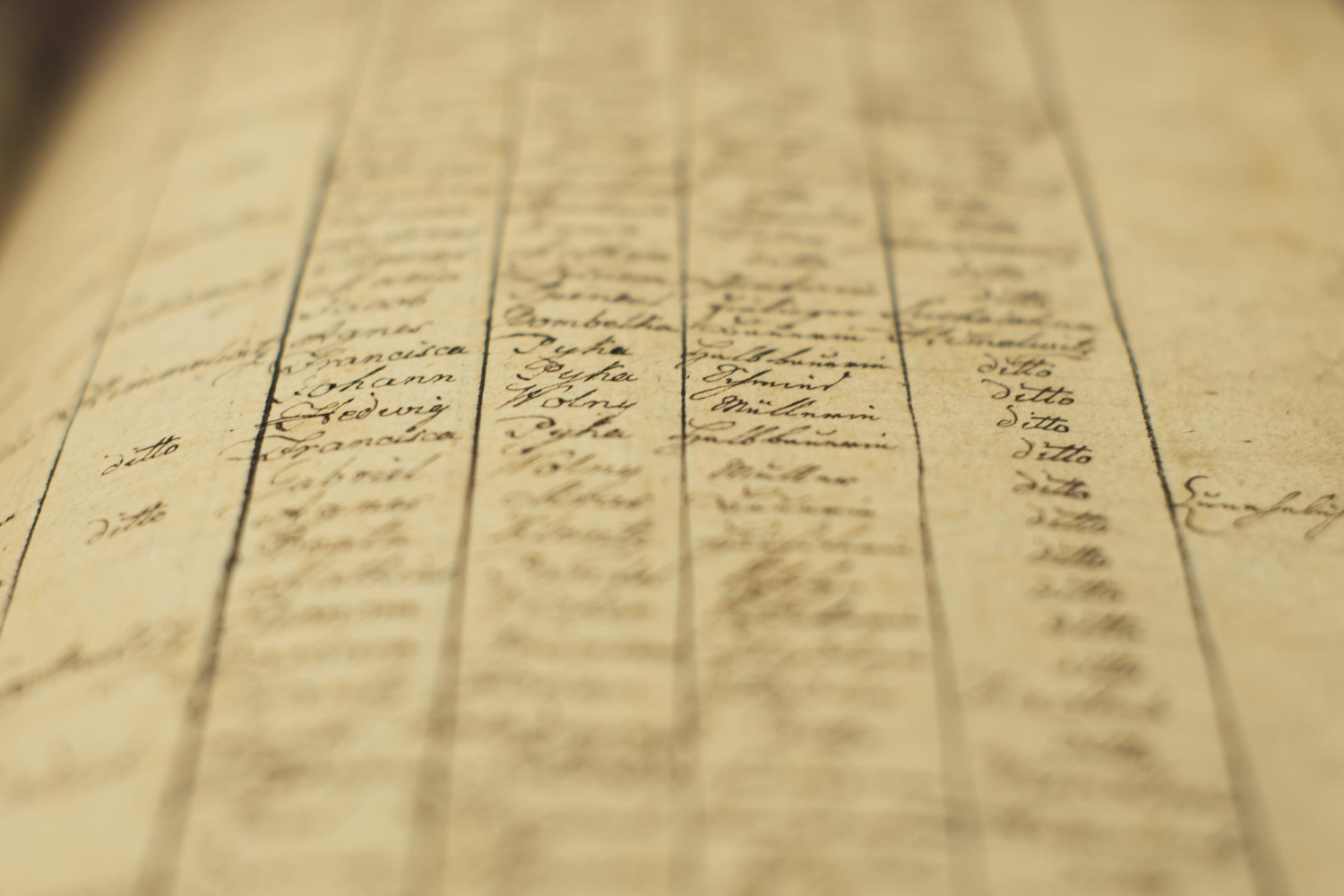 Phone Book