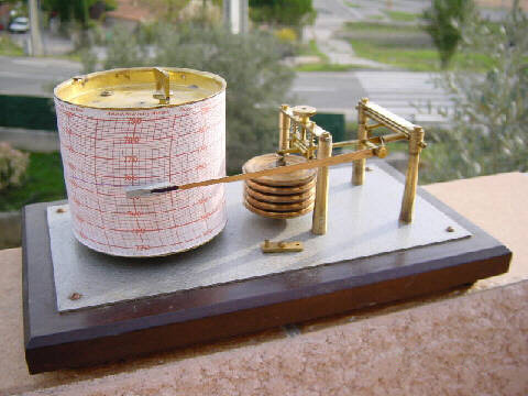barometer