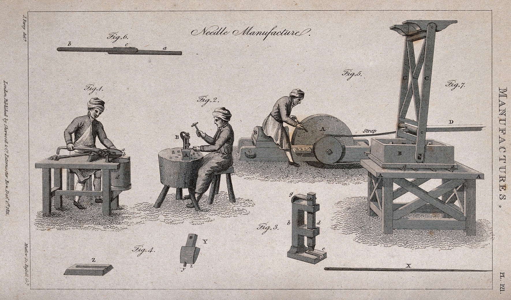 Needle and Pin Factory