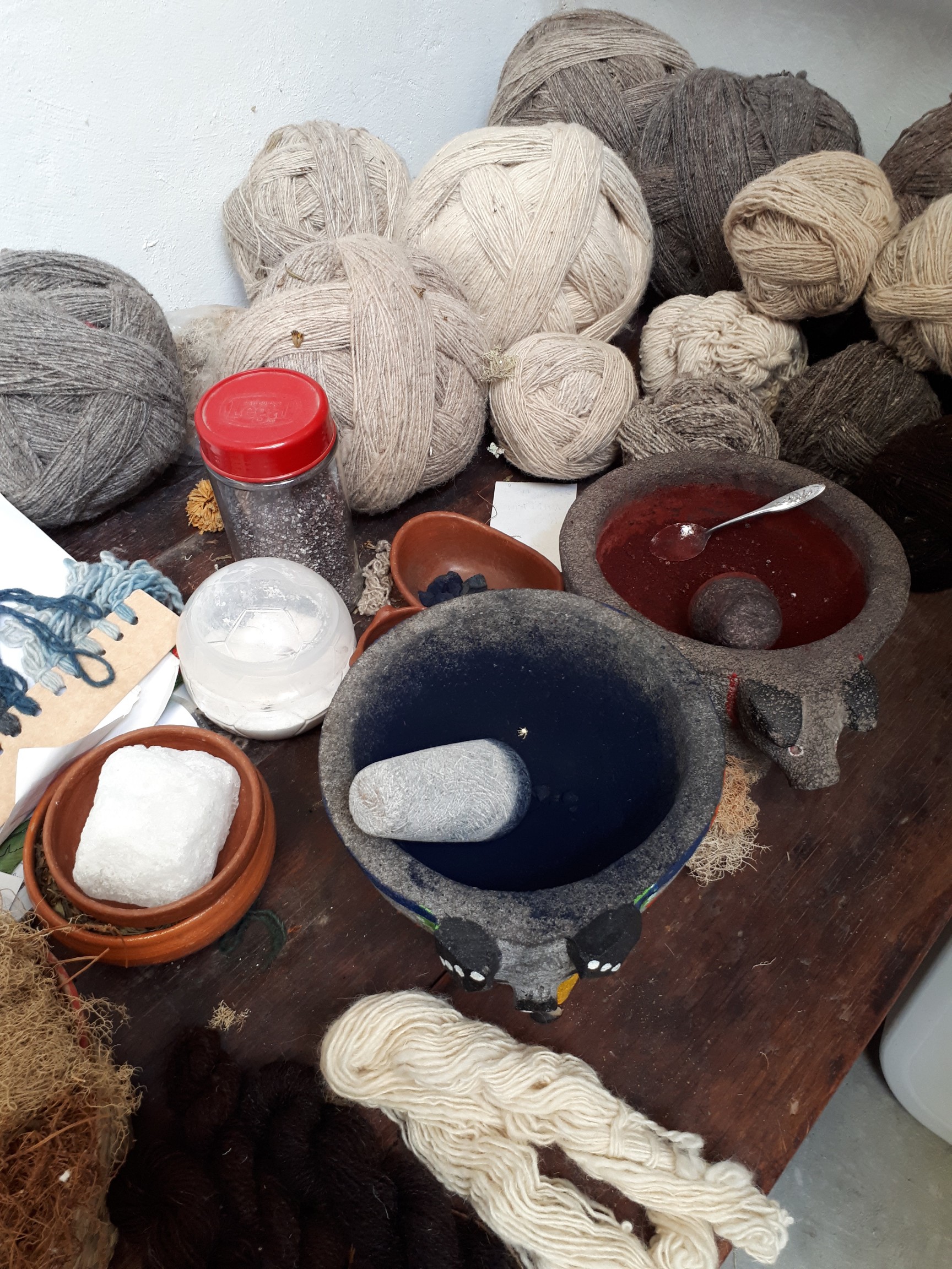 Dyeworks