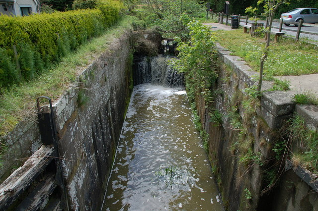Canal Lock Keeper