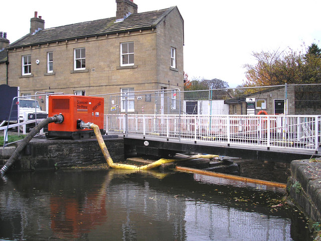 Canal Lock Keeper