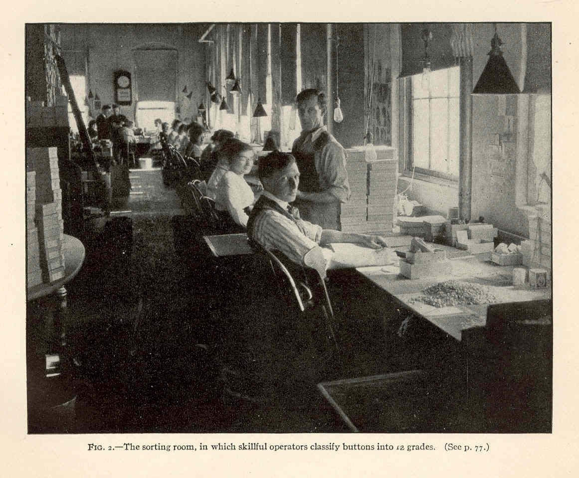 Button Factory