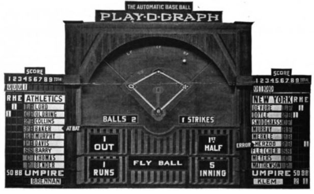 Scoreboard