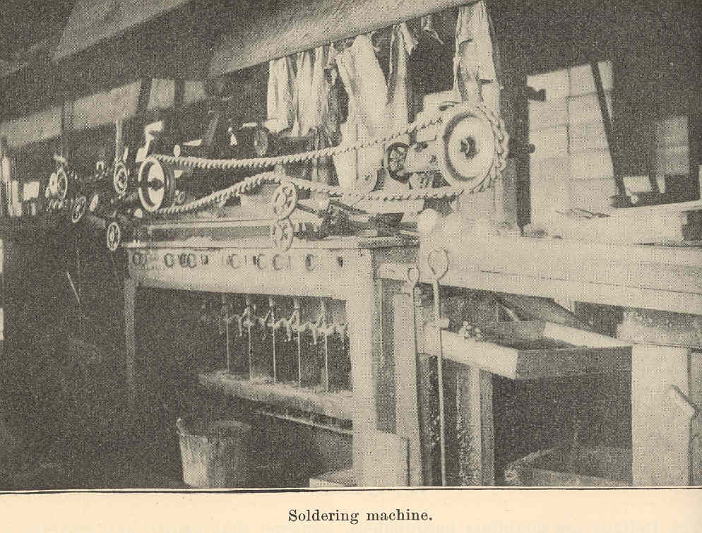 Tin Box Factory 