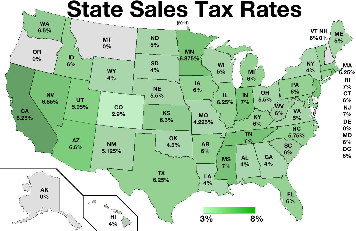 Tax