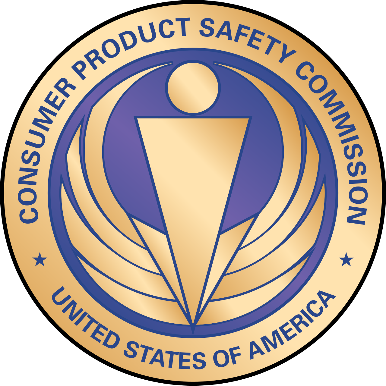 Consumer Product Safety